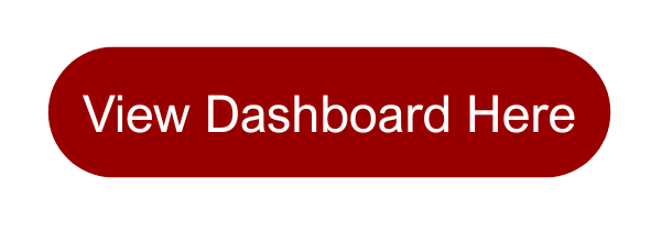 View Dashboard Here.png